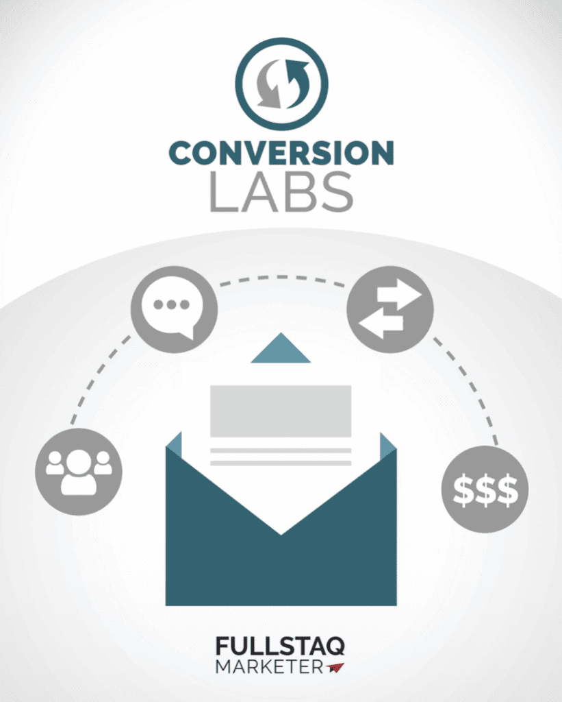 Fullstaq Marketer Conversion Labs