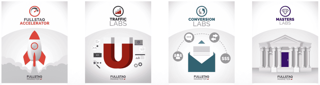 Fullstaq Marketer Training Modules