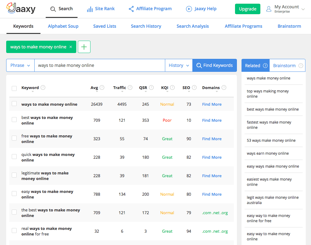 Best Free Keyword Search Tool - a screenshot of the Jaaxy dashboard
