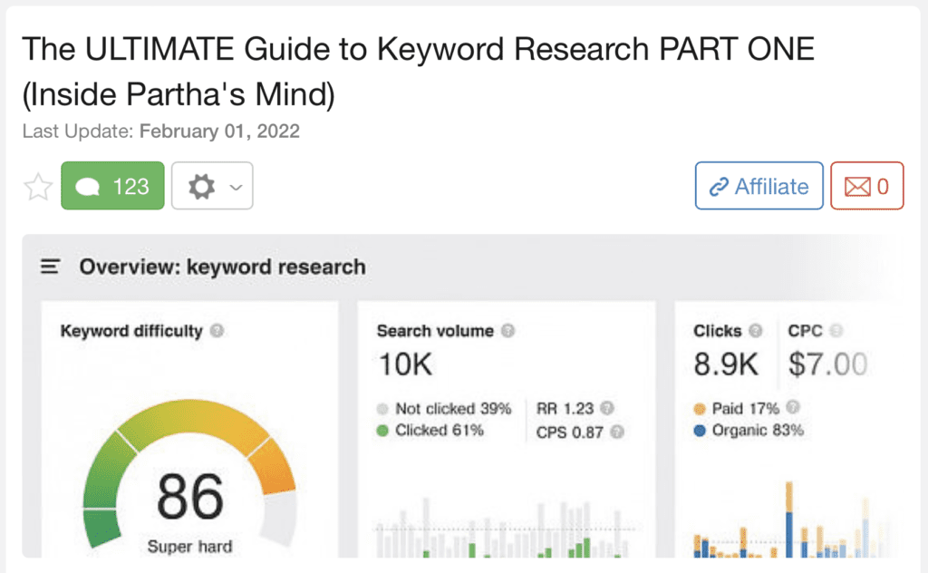 Wealthy Affiliate keyword research