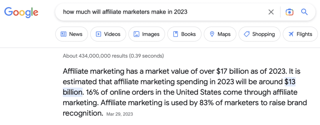 Affiliate marketing stats 2023