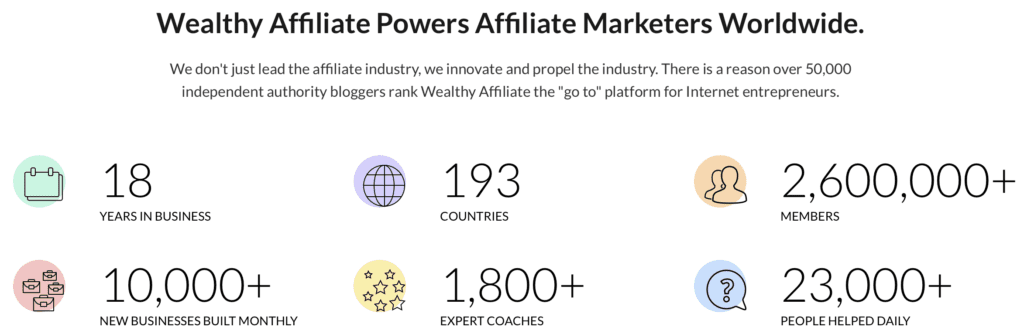Wealthy Affiliate stats