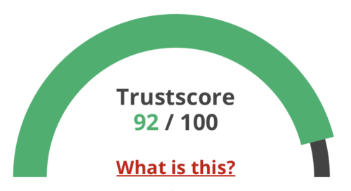 goviralish review trust score